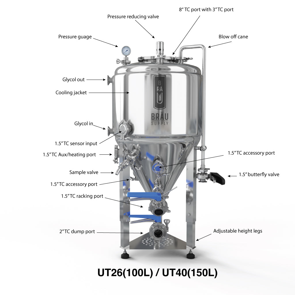 Unitank – 40 Gal (150L) Jacketed Conical Fermenter