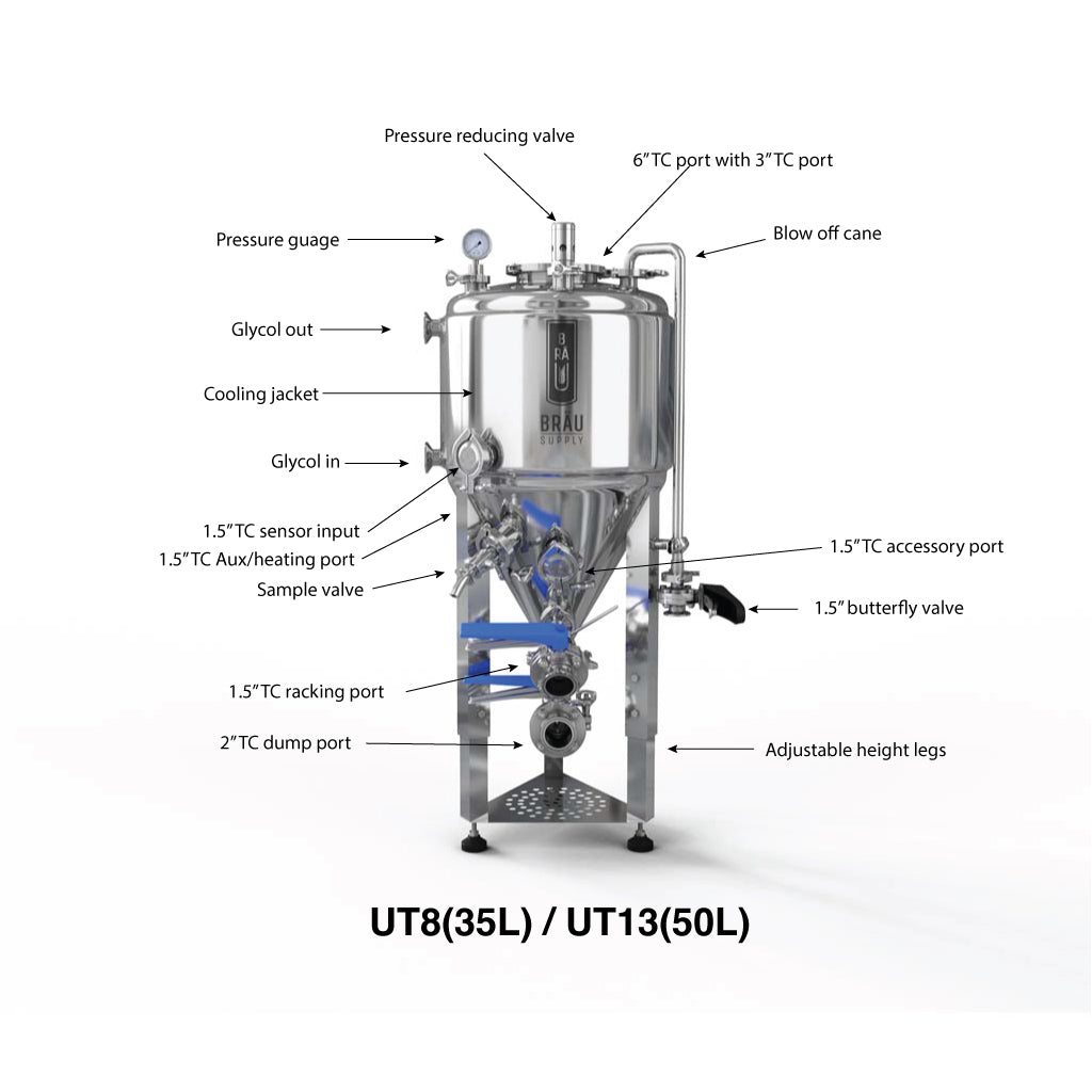 Unitank – 13 Gal (50L) Jacketed Conical Fermenter