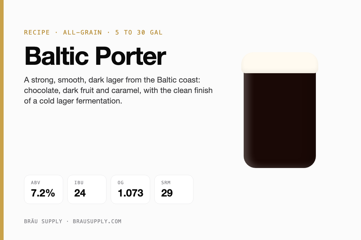Baltic Porter recipe card: 7.2% ABV, 24 IBU