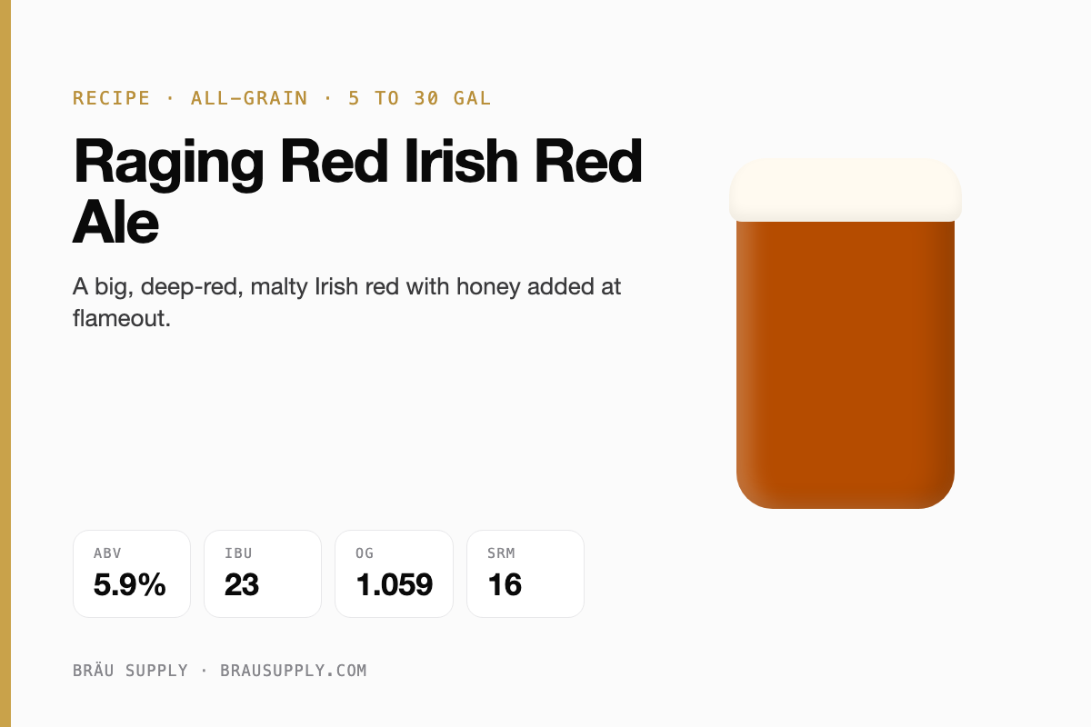Raging Red Irish Red Ale recipe card: 5.9% ABV, 23 IBU