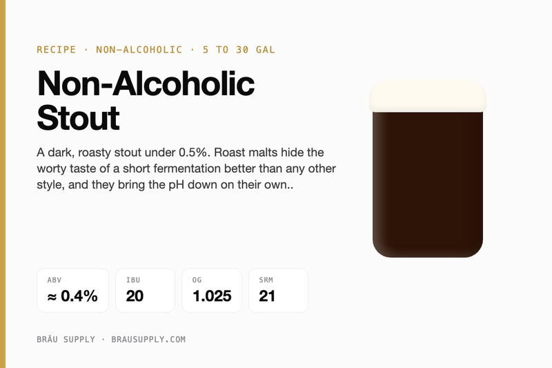 Non-Alcoholic Stout recipe: about 0.4% ABV, 20 IBU