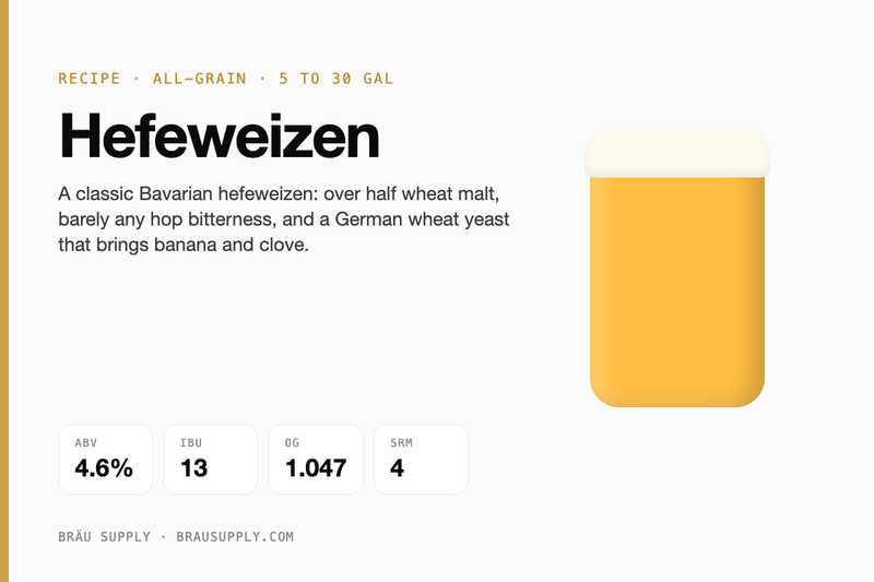Hefeweizen recipe: 4.6% ABV, 13 IBU