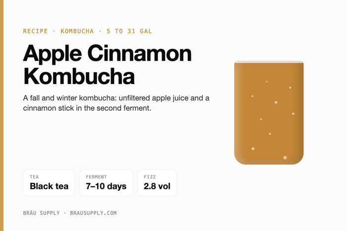 Apple Cinnamon Kombucha recipe: black tea, 5 to 31 gallons