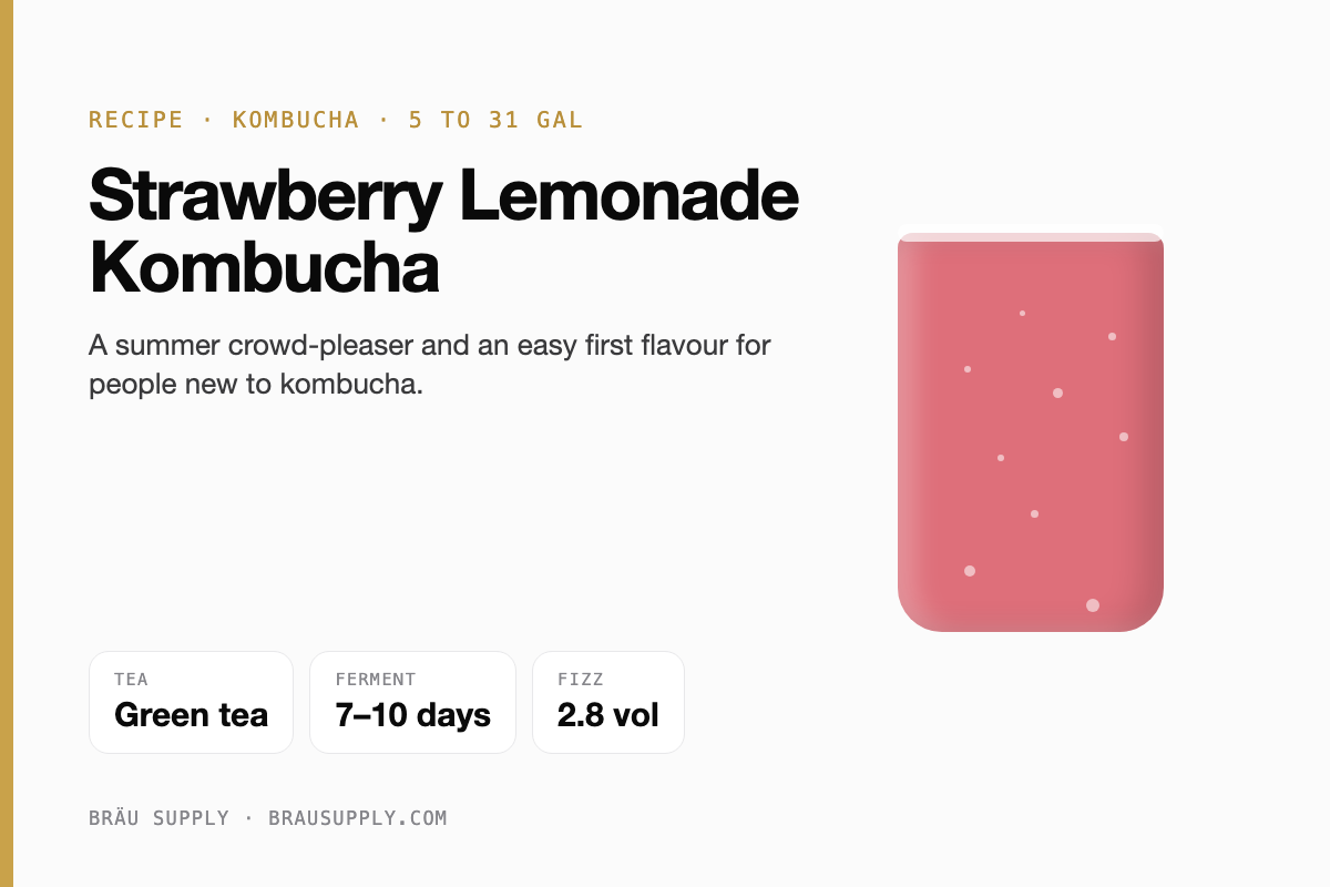 Strawberry Lemonade Kombucha recipe: green tea, 5 to 31 gallons