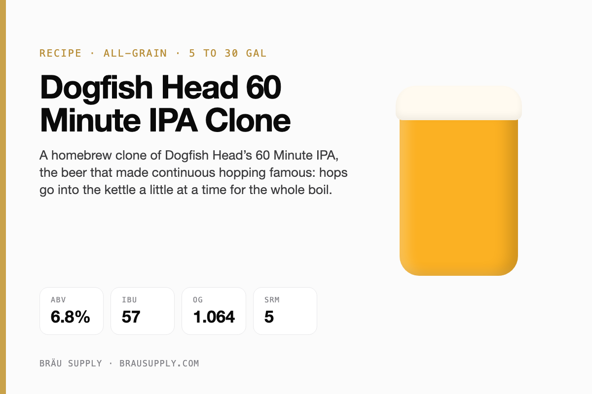 Dogfish Head 60 Minute IPA Clone recipe card: 6.8% ABV, 57 IBU