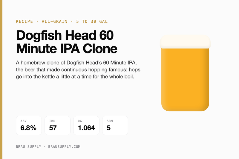 Dogfish Head 60 Minute IPA Clone recipe card: 6.8% ABV, 57 IBU