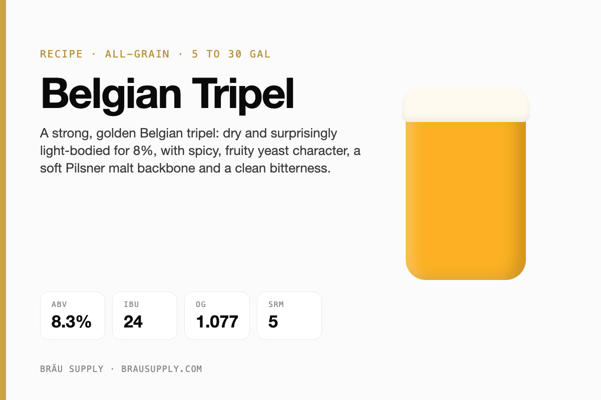 Belgian Tripel recipe card: 8.3% ABV, 24 IBU