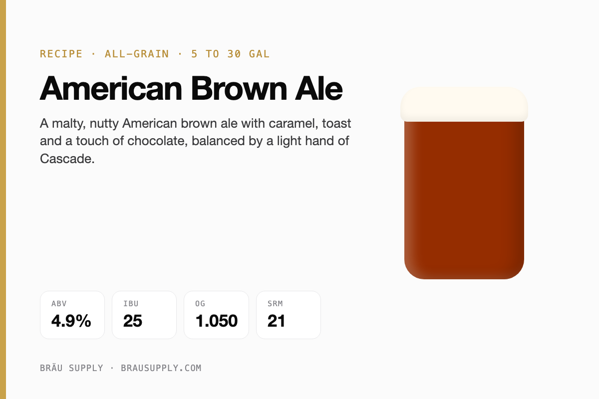 American Brown Ale recipe: 4.9% ABV, 25 IBU