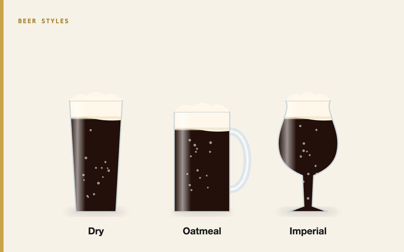 Illustration: Exploring the Evolution of Stout: Classic to Innovative Styles