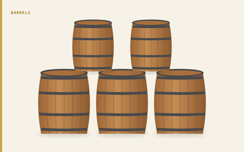 Illustration: The Art of Barrel Fermentation Beer Brewing: A Guide
