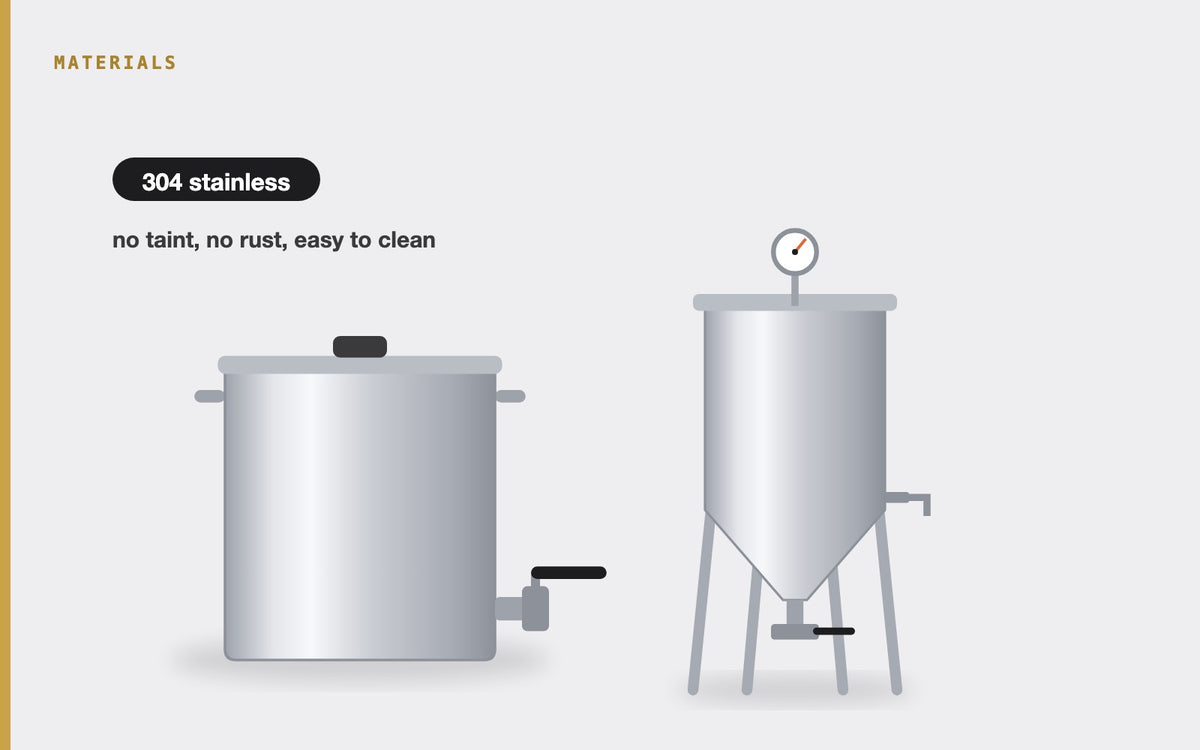 Illustration: The Benefits of Stainless Steel in Brewing Equipment