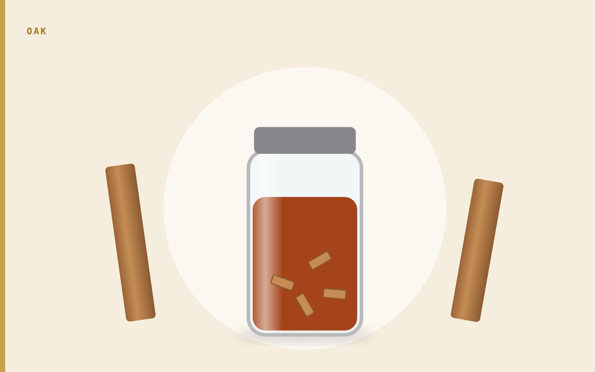 Illustration: Using Wood Chips and Staves in Fermentation
