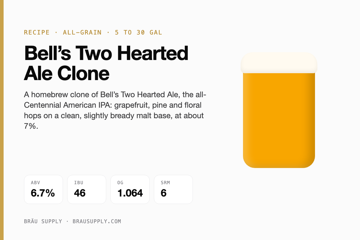Bell’s Two Hearted Ale Clone recipe card: 6.7% ABV, 46 IBU