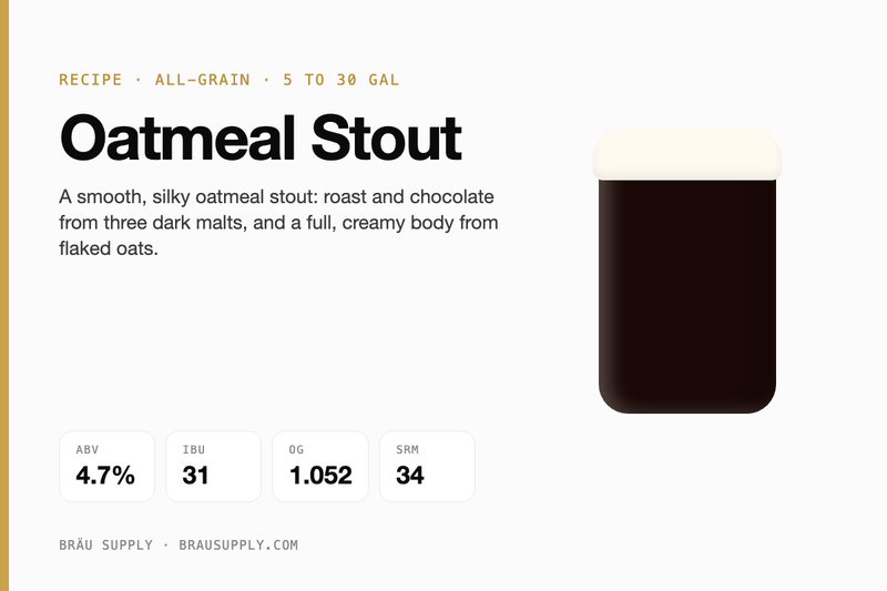 Oatmeal Stout recipe card: 4.7% ABV, 31 IBU